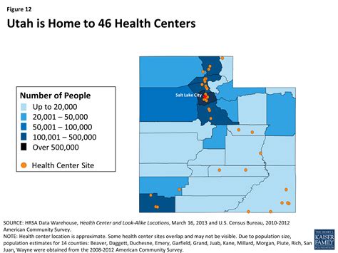 health care plans in utah.